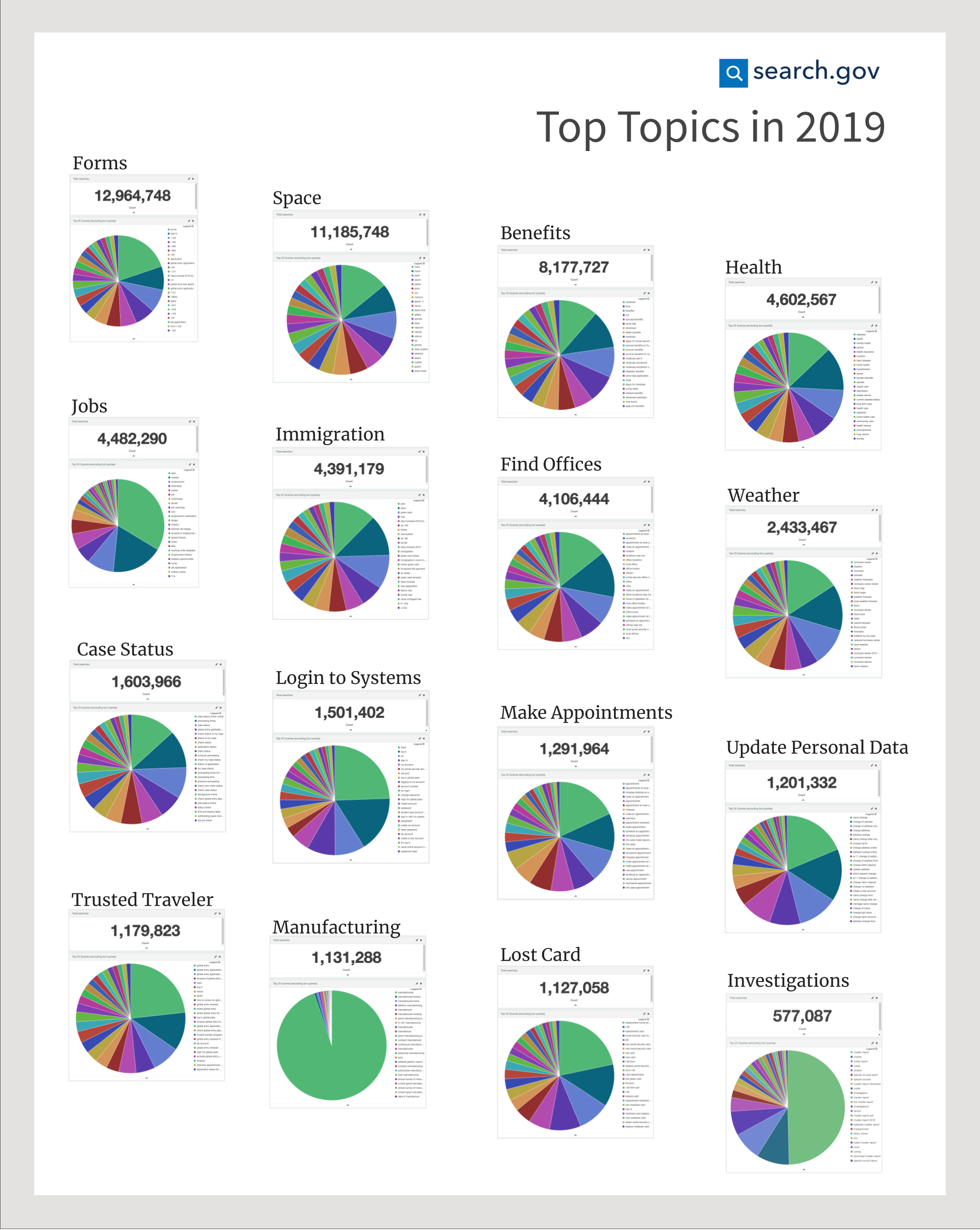 2019_annual_review_small