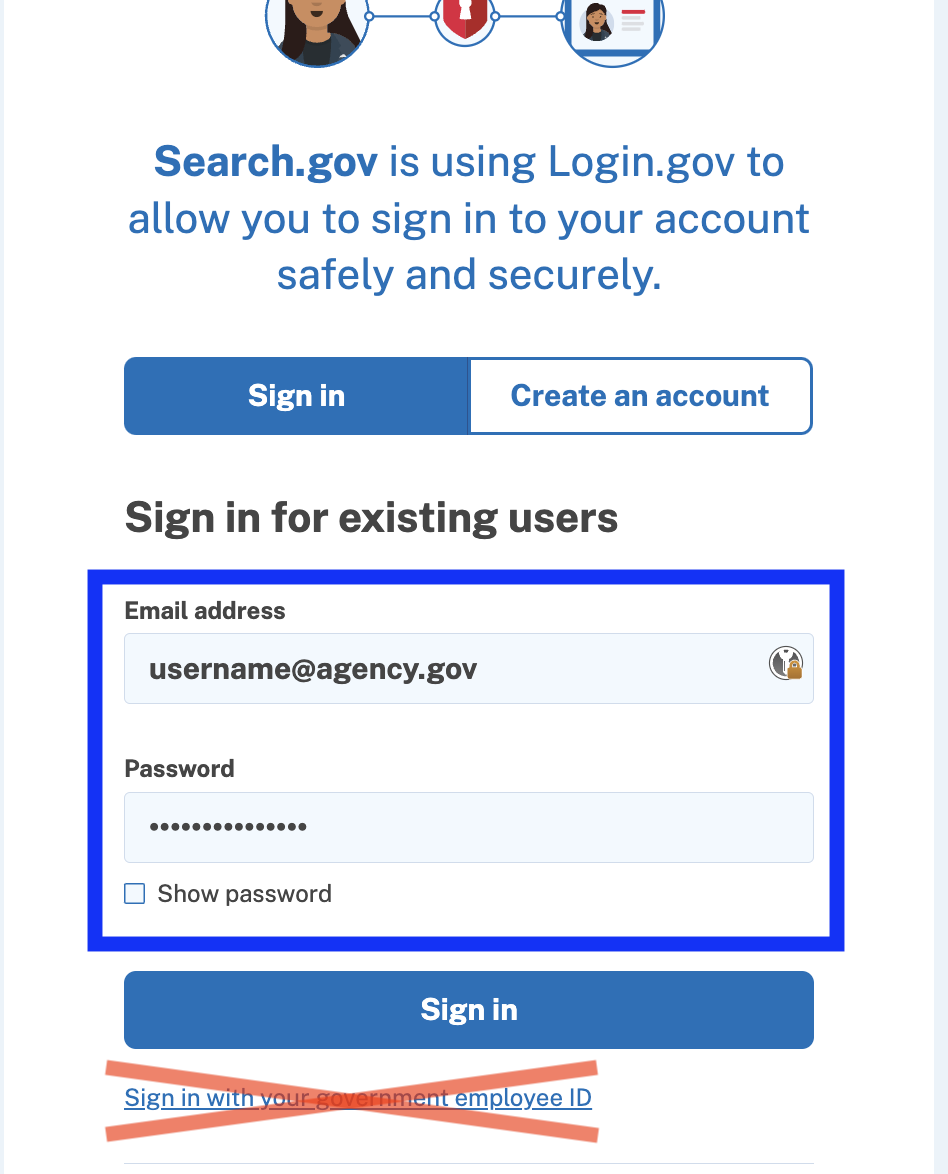 A screenshot of the login.gov sign in page for Search.gov.  There is a blue box around the username and password fields, and the username field is filled in with username@agency.gov, and the password field is filled in with dots.  There is a red X over the link that reads Sign in with your government id
